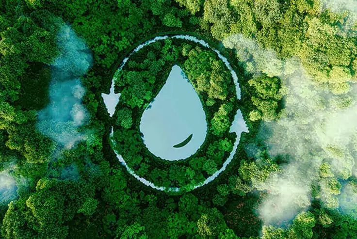 Water Resource Monitoring